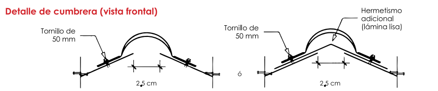 detalle cumbrera teja